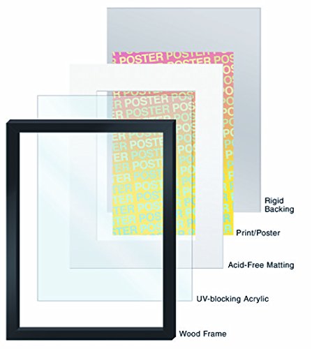 Pyramid America Charles C Ebbets Lunch Atop A Skyscraper Crossbeam Rca Building Rockefeller Center Matted Framed Poster 26X20 Inch #TOP1