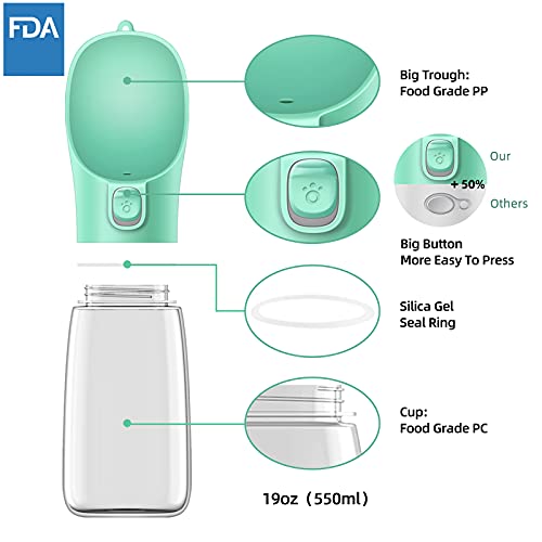 Portable Dog Water Bottle, Leak-Proof Dog Travel Water Bottle with Drinking Bowl, Lightweight Portable Pet Water Bottle… - Image 3