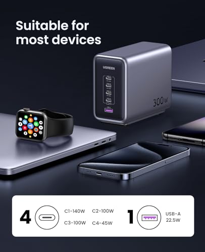 UGREEN 300W 5-Port GaN Desktop Charging Station, 140W Max Single Port for MacBook Pro/Air M2, Dell XPS, iPad Pro, iPhone 15 Pro, Galaxy S23 Ultra, Steam Deck