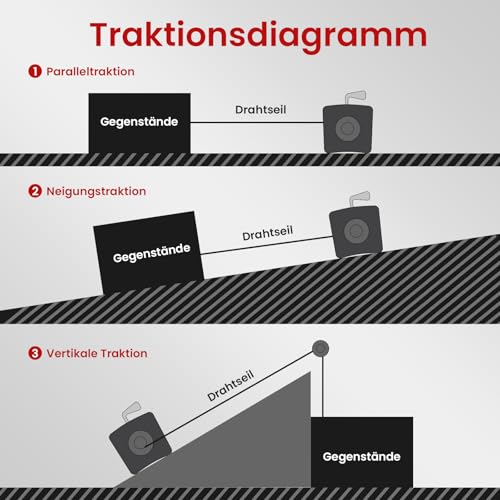 Foto von Trintion Elektrische Seilwinde 907kg 15 m Seil Winde 12V Elektrowinde Werkstatt Garage Boot Anhänger Quad ATV