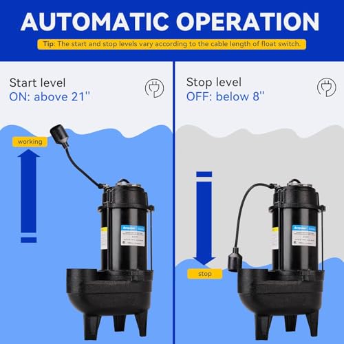 Image of Acquaer 1 /2HP Submersible Sewage /Effluent Pump, 6000 GPH, Cast Iron, Automatic Tethered Float Switch, 115V Sump Pump for Sump Basin, Residential Sewage, Basement, 2'' NPT Discharge