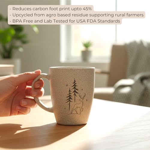 Image of Mahaware Ecohome Coffee Mug Set of 2, 300 ml, Biocomposite Rice Husk & Bamboo Fibers, Microwave Safe Coffee Cup, Matte Finish Reusable Mugs, Rakhi Gift for Brother & Sister, Rakshabandhan Gift