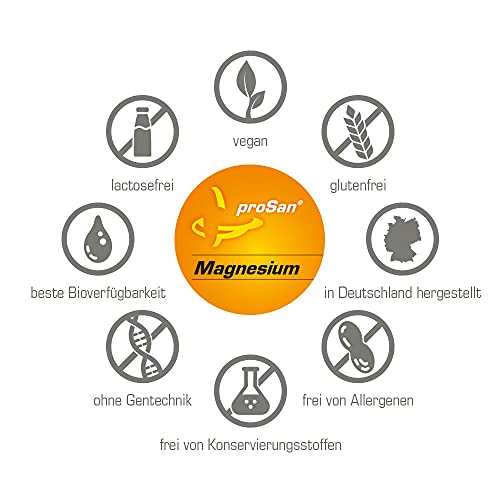 proSan Magnesiumpulver 250g (Tri-Magnesium-Di-Citrat, 16,4%) | Premium Magnesium | Vegan & Hochdosiert | Organisch & Wasserfrei | Reines Pulver ohne Zusatzstoffe (Packung mit 2)