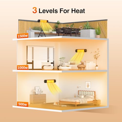 Cofiyard Outdoor Indoor Electric Patio Heater, Infrared Heater 1500W Garage With Remote Control thumb #4