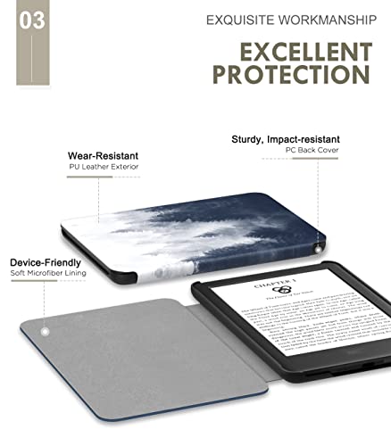 MoKo Case Fits 6" All-New Kindle (11th Generation-2024/2022 Release)& International Version - Image 4