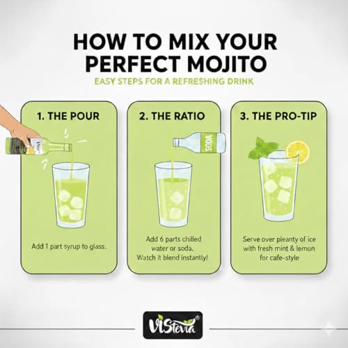 Image of Vistevia Sugar Free Mojito Syrup, Diabetic and Keto Friendly - Sweetened Naturally With Stevia 500ML