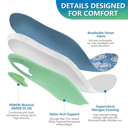 Plantar Fasciitis Arch Support Insoles for Men Women,Flat Feet Insoles,Supercritical Foam Orthotic Shoe Inserts with Sweat-Wicking Fabric,Shock Absorption Athletic Inserts,Standing All Day-XL