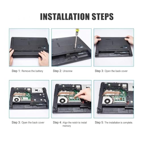 Image of 16GB 2666MHz SO-DIMM DDR4 Laptop Memory, Single RAM Module, Supports Intel Support, Fast Data Transfer, Enhanced Efficiency, A1TECH2024201 (5 Year Warranty)
