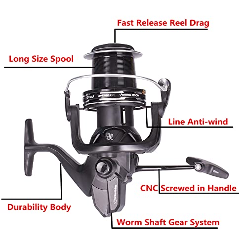 HiUmi Offshore Saltwater Spinning Reel Long Distance Spool Surf Casting Reel for Saltwater Beach and Rock Fishing (TK5000) - Thumbnail 4