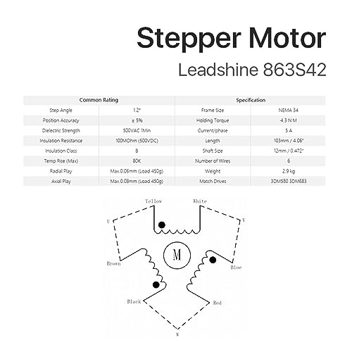 Moteur pas à pas 863S42 actionneur triphasé 4.3NM 5A pour automates