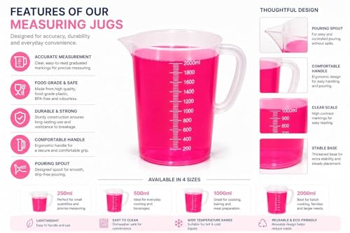 Image of Transparent Plastic Measuring Jugs 2000 ML with Handles - Measuring Mugs Cups for Home, Kitchen,Office, School & Laboratory Use, Measuring Solid & Liquids Moulded in Polypropylene