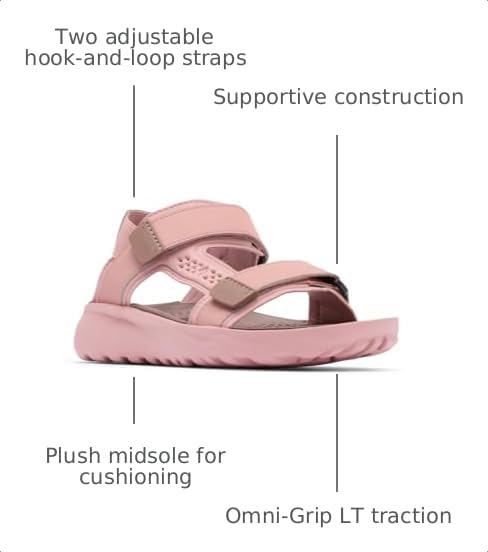 Image of Columbia Peakfreak Roam Sandals