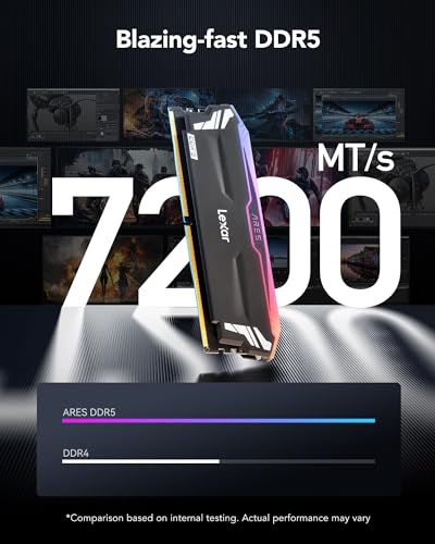 ARES RGB RAM DDR5 32GB Kit (2 x 16GB) 7200MHz, DRAM UDIMM 288-Pin Memoria Desktop, PC Memoria da gioco Supporta XMP 3.0/AMD EXPO, potenziata da SK hynix, CL34-42-42-84, 1,4V (LD5U16G72C34LA-RGD) - RAM - Immagine 2