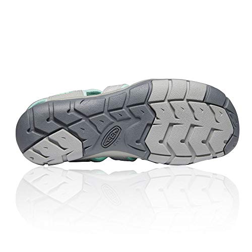 Image of KEEN womens Flip Flop