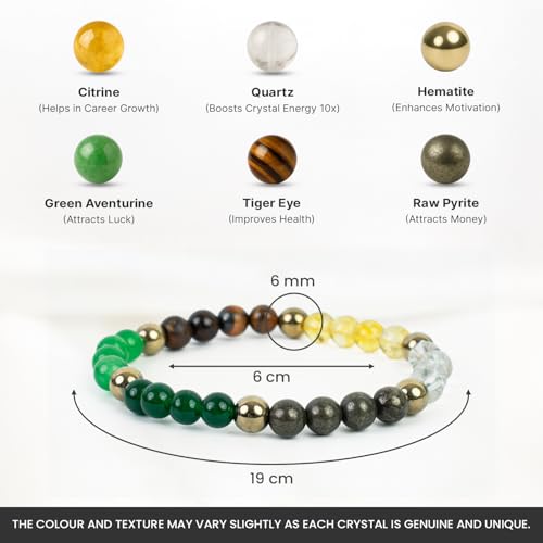 Image of Astrotalk Dhan Yog Bracelet |Attracts Wealth & Prosperity | Manifest Wealth with Citrine, Jade, Tiger Eye, Clear Quartz & Pyrite Stone | Bracelet for Man & Woman | Gift for Man & Woman