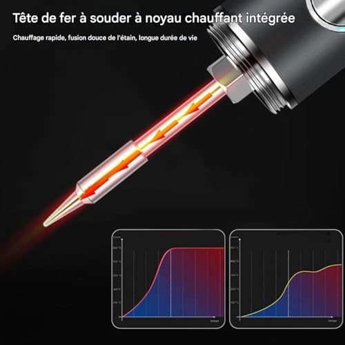 Kit de soldadura digital para solucionar averías con luz y 5 niveles de control 3