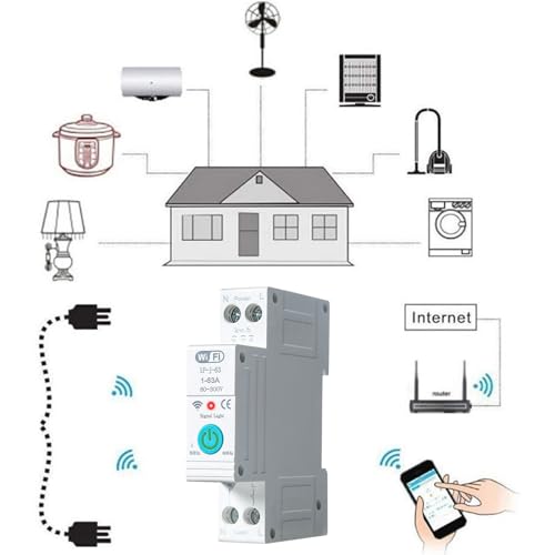 Miniatura 6 de Jadeshay Interruptor Wifi Inteligente Disyuntor Doméstico Control Remoto De Teléfono Móvil 3 Modos De Temporización Para Electrodomésticos, 1pz 63a Interruptor Medidor Energia Tuya App Control
