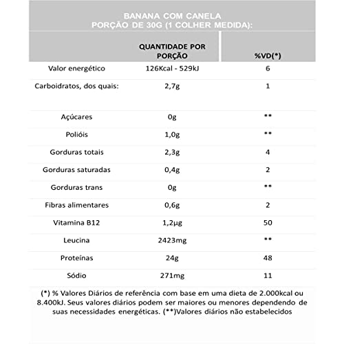 Vitafor - Isofort Plant - 450g - Banana c/ Canela