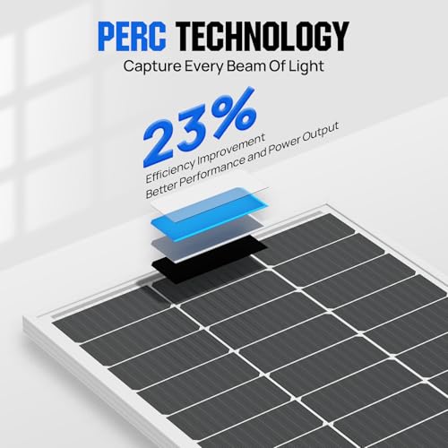ECO-WORTHY 100W monokrystaliczny panel 12V aluminiowy
