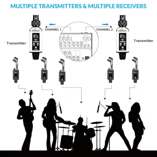 Image of hayden HY-EMX-2 UHF Wireless in-Ear Monitoring System - Portable Transmitter & 2 Receiver with Earphones, 16 Channels, 50-80 m Range, Type-C Rechargeable, Professional Stage & Studio IEM