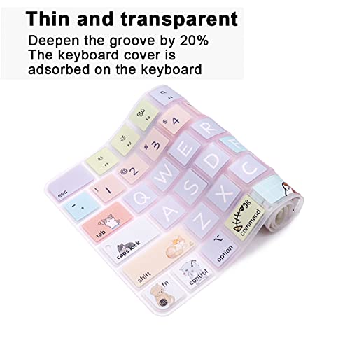 Protection de clavier iMac 2021 24 silicone lavable pour clavier A2449 Touch ID
