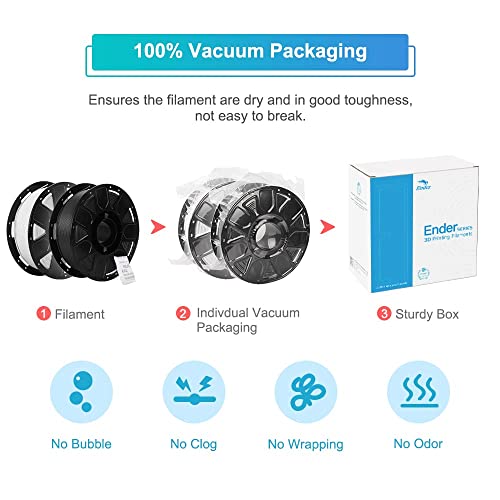 Creality oficial filamento para impresora 3D, filamento PLA Ender de 1.75 mm sin enredos, fuerte unión, precisión dimensional +/-0.02 mm, 1 kg/bobina * 2, blanco + negro - 2kg 2 Creality oficial filamento para impresora 3D, filamento PLA Ender de 1.75 mm sin enredos, fuerte unión, precisión dimensional +/-0.02 mm, 1 kg/bobina * 2, blanco + negro - 2kg - Imagen 3