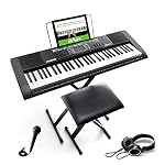 Electronic Keyboards