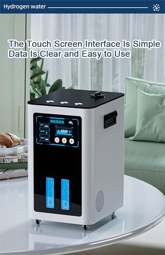 Using Aniwini touchscreen and settings