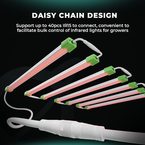 Mars Hydro MH-IR15 2024 Adlite Ir15 Ir Led Grow Lights Bars For Indoor Plants Grow Light Strip thumb #3