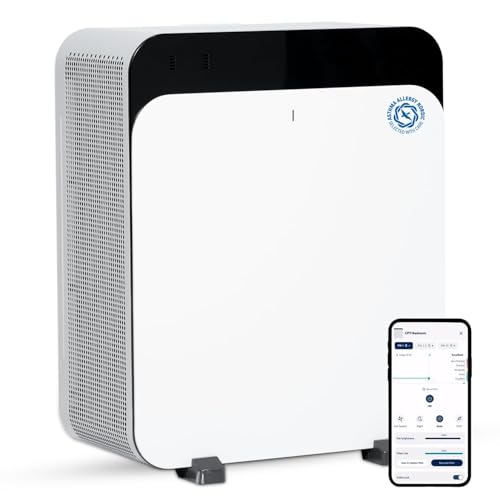 Blueair Classic Pro CP7i Premium Air Purifier for Home, Smart Air Purifier for Pet Allergens, Quiet, Blue Light Sterilisation | Tackles Viruses & Bacteria | Purifies up to 130m² in 30 minute