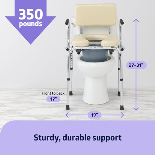 Medline G98204 Drop Arm Commode With Padded Seat And Backrest thumb #3