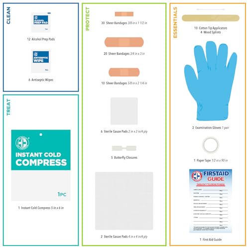 Be Smart Get Prepared 110 pc First Aid Kit: Clean, Treat, Protect Minor Cuts, Home, Office, Car, School, Business, Travel, Emergency, Outdoor, Camping & Sports, FSA/HSA (Packaging may vary) - Image 5