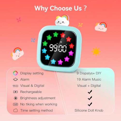 Image of Yunbaoit Digital Visual Timer for Kids, 99-Minute Countdown, Rechargeable | Cyan Protective Case, 19 Music Alarm, Pause Function, 9 Optional DIY Color Star Display, Rainbow Doll, for Homeschool
