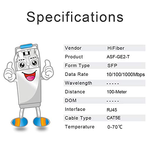 Image of H!Fiber Auto-Negotiation SFP to RJ45 Module, 10 /100 /1000BASE-T Ethernet Transceiver for Cisco GLC-T(10 /100 /1000) /SFP-GE-T(10 /100 /1000), Cisco Meraki and More, up to 100m (328 Ft),2 Pack