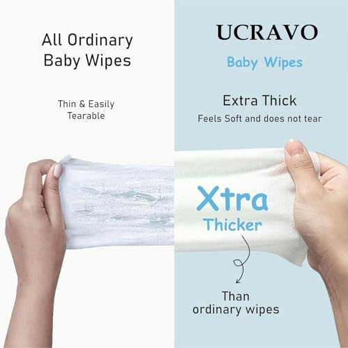 Image of UCRAVO Pack of 6 Soft Baby Wipes Water Based Formula 432 Pulls Pure Water Wet Tissue for Sensitive Skin Care Alcohol Free Paraben Free Moisturizing Cleansing Wipes with Fresh Lock Lid (72 Each Set)