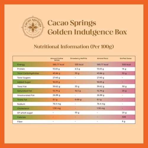 Image of Cacao Springs Golden Indulgence Celebration Chocolate Box For Gift - Assorted Chocolates - Brittles with Mixed Nuts (Almond & Cashew Nuts) - Premium Diwali Gift Hamper - 3 x 4 = 12 Pcs - 14gm Each