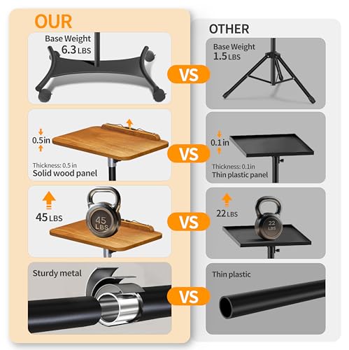 Support de sol pour ordinateur portable NAMON pour travailler confortablement au salon