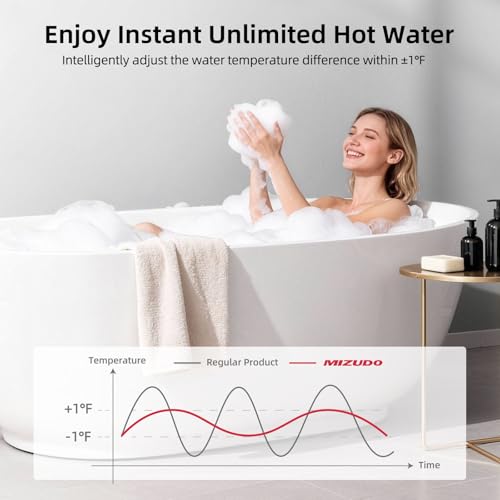 MIZUDO Natural Gas Tankless Water Heater, 199,000 BTU, Indoor