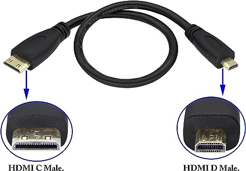 ZdyCGTime Cavo Micro HDMI ad alta Velocità