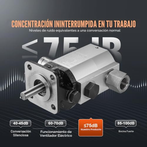 Bomba de engranajes de aluminio 4000 PSI de 2 etapas para cortar leña rápido 6