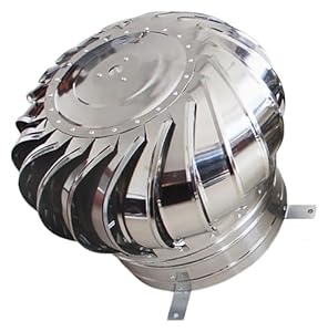 Abbnia HXD25 Edelstahl Dachlüfter