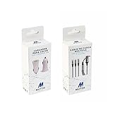 2 años de garantía por defecto de fabricación. Incluye 3 en 1 Multi Cable de Carga Universal USB a Micro USB/ USB-C/ LIGHTNING compatible con iPhone, Samsung, Huawei, Xiaomi
