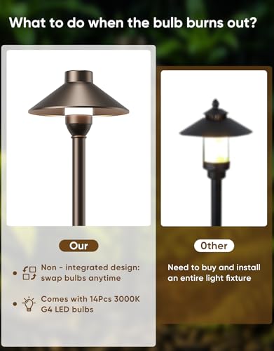 PARTPHONER Low Voltage Landscape Lighting 12-Pack, Aluminum 12V Pathway Lights with G4 Bulbs, Waterproof Oil Rubbed Bronze Color Wired Path Lights with Connectors for Walkway Yard Garden