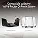NETGEAR Nighthawk WiFi 6 USB 3.0 Adapter (A7500) – AX1800 Dual-Band Wireless Gigabit Speed (Up to 1.8Gbps) – Works with Any WiFi 6 or WiFi 5 Router Or Mesh System - for Windows PC