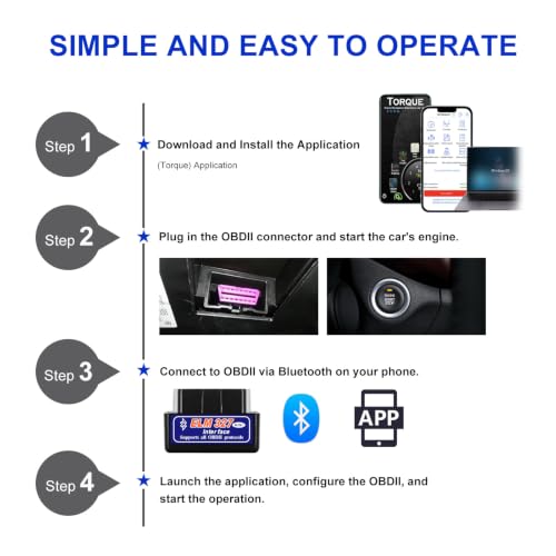 KPEOY ELM327 OBDII Diagnostic Scanner
