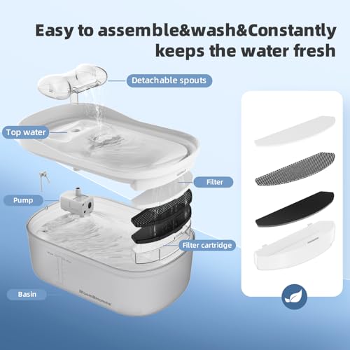 2.3gal/300oz/9L Ultra Quiet Pet Running Water Fountain for Large/Medium Dogs Inside Automatic Dog Water Bowl Dispenser Cat Drinking Fountain Waterfall with Cleaning Kit/3Filters (White)