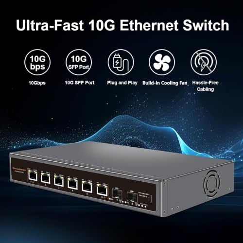 Indoor 10GbE network switch Kit product image
