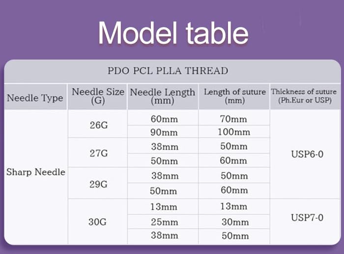 Miniatura 5 de MOIRA - Kit de elevación de hilos PDO para el Día de la Madre, 40 piezas, conjunto de levantamiento de cuerpo entero, tipo liso monotornillo,