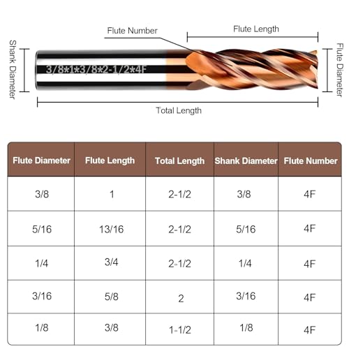 Image of End Mill, 5Pcs 1 /8 inch 3 /16 inch 1 /4 inch 5 /16 inch 3 /8 inch 4 Flute