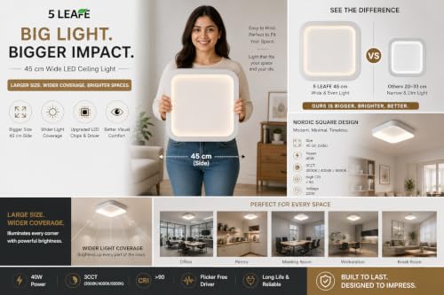 Image of LED Ceiling Light from Acrylic Flush Mount Lamp for Living Room, Bedroom, Kitchen & Office. Modes : Warm, Cool & Natural White (Nordic Square)